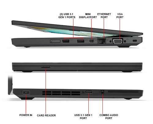 پورت های لپ تاپ Lenovo ThinkPad L470